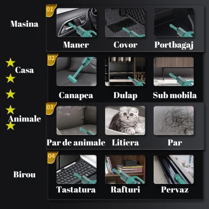 Aspirator Portabil fara Fir, , Incarcare USB, Pentru Casa si Masina, Autonomie 45 min, Negru
