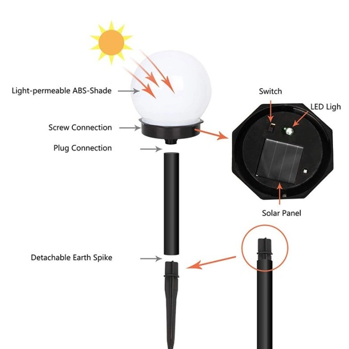 Set 2 lampa solara LED, Sferica, Tip Glob , Diametru 10 cm, Multicolor